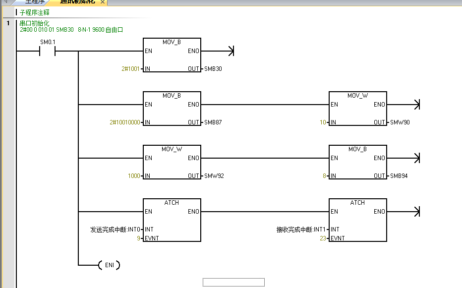 億維自動(dòng)化UN 200 SMART 串口自由口快速應(yīng)用.jpg