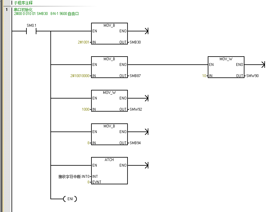 億維自動(dòng)化UN 200 SMART 串口自由口快速應(yīng)用.jpg