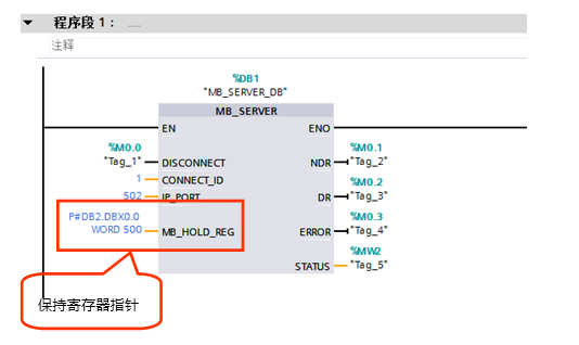 億維自動化CPU124E與S71200組網(wǎng)通訊.jpg