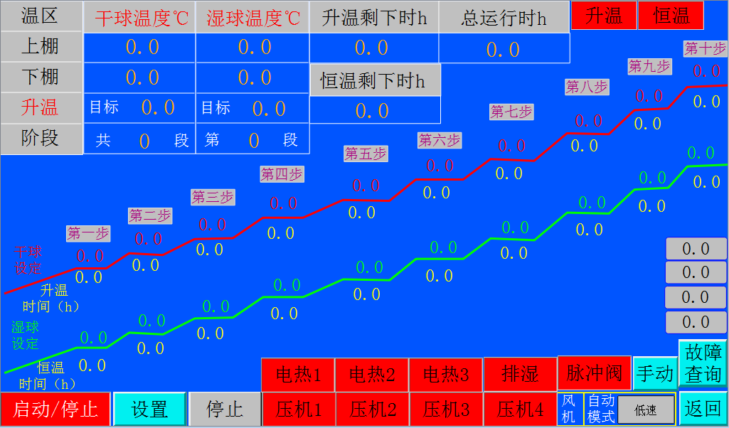 億維自動化助力烤煙行業轉型升級.jpg