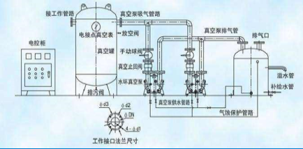 億維物聯網在醫院中心吸引系統的應用