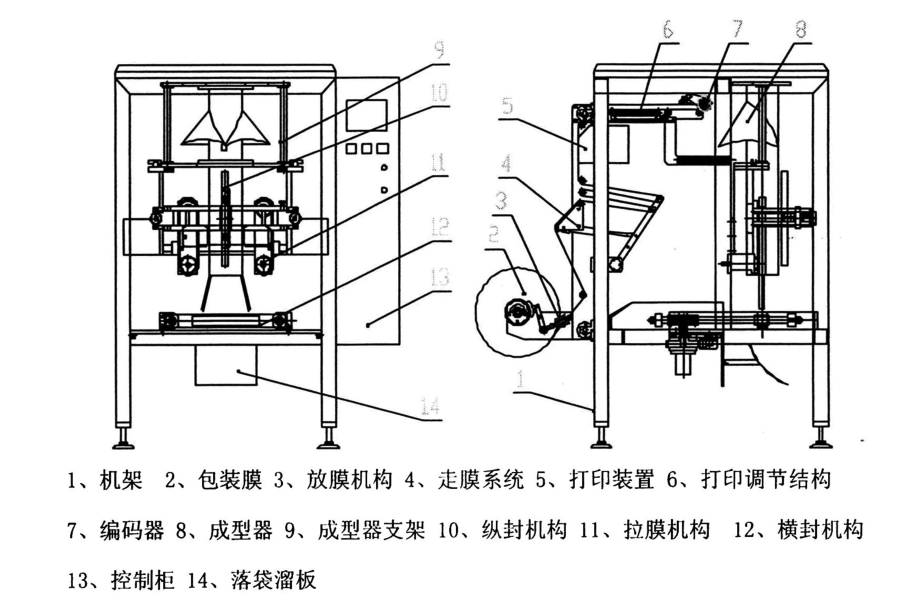 億維自動化立式包裝機解決方案.jpg