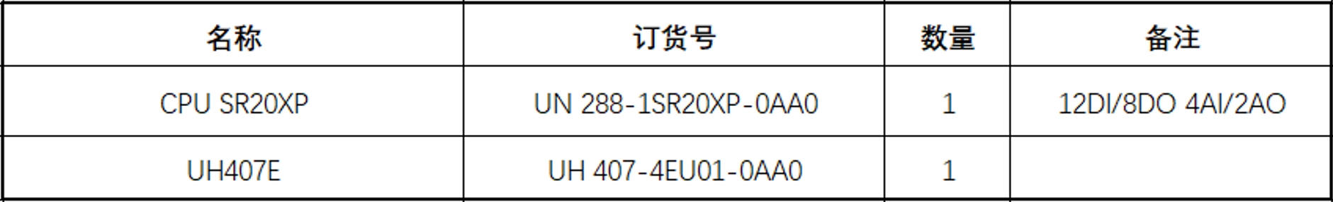 億維自動化UN 200 SMART PLC在水凈化設備上的應用